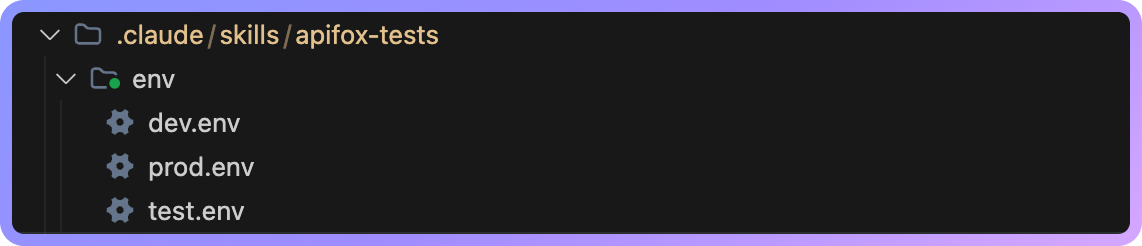 维护对应环境的变量