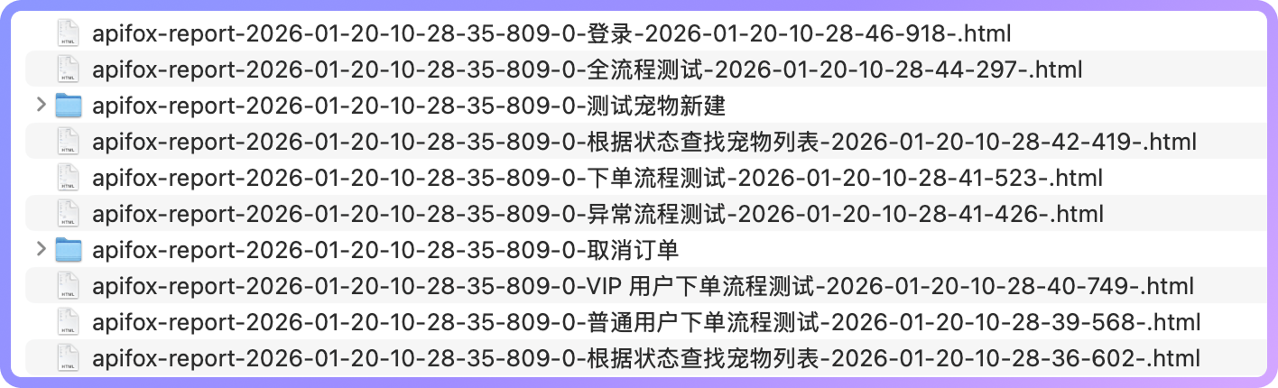在当前目录下生成一个 apifox-reports/ 文件夹