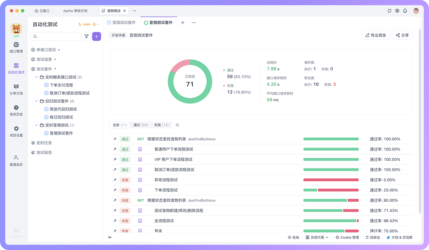 Apifox 会生成一份本次执行的测试报告