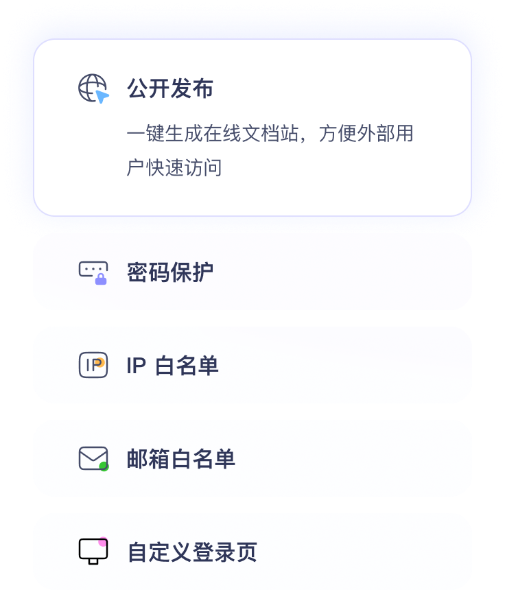 访问控制选项